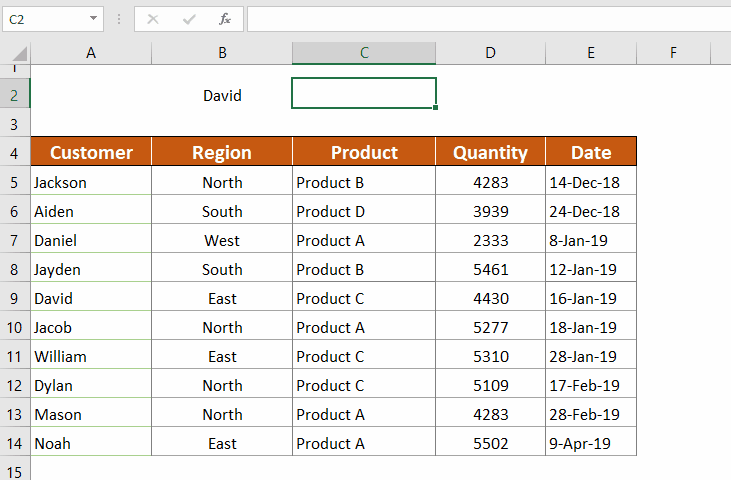 استفاده از اکسل در بازاریابی